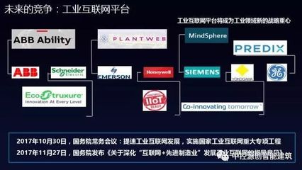 集團(tuán)新聞|終于，中控工業(yè)操作系統(tǒng)supOS正式發(fā)布了！